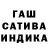 Cannafood конопля Victoria Volkorezova